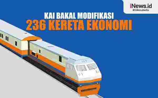 properti